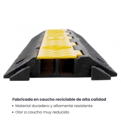 Vista caracteristicas del pasacables de suelo 2 canales Long. 980mm