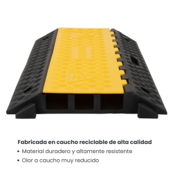 Vista de características del protector de cables 3 canales