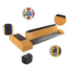 Cepo de parking solar TITAN - Elementos
